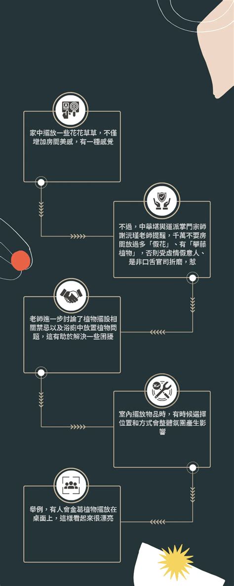 廁所放的植物|廁所可以放植物嗎？適合放在浴室、廁所的植物推薦